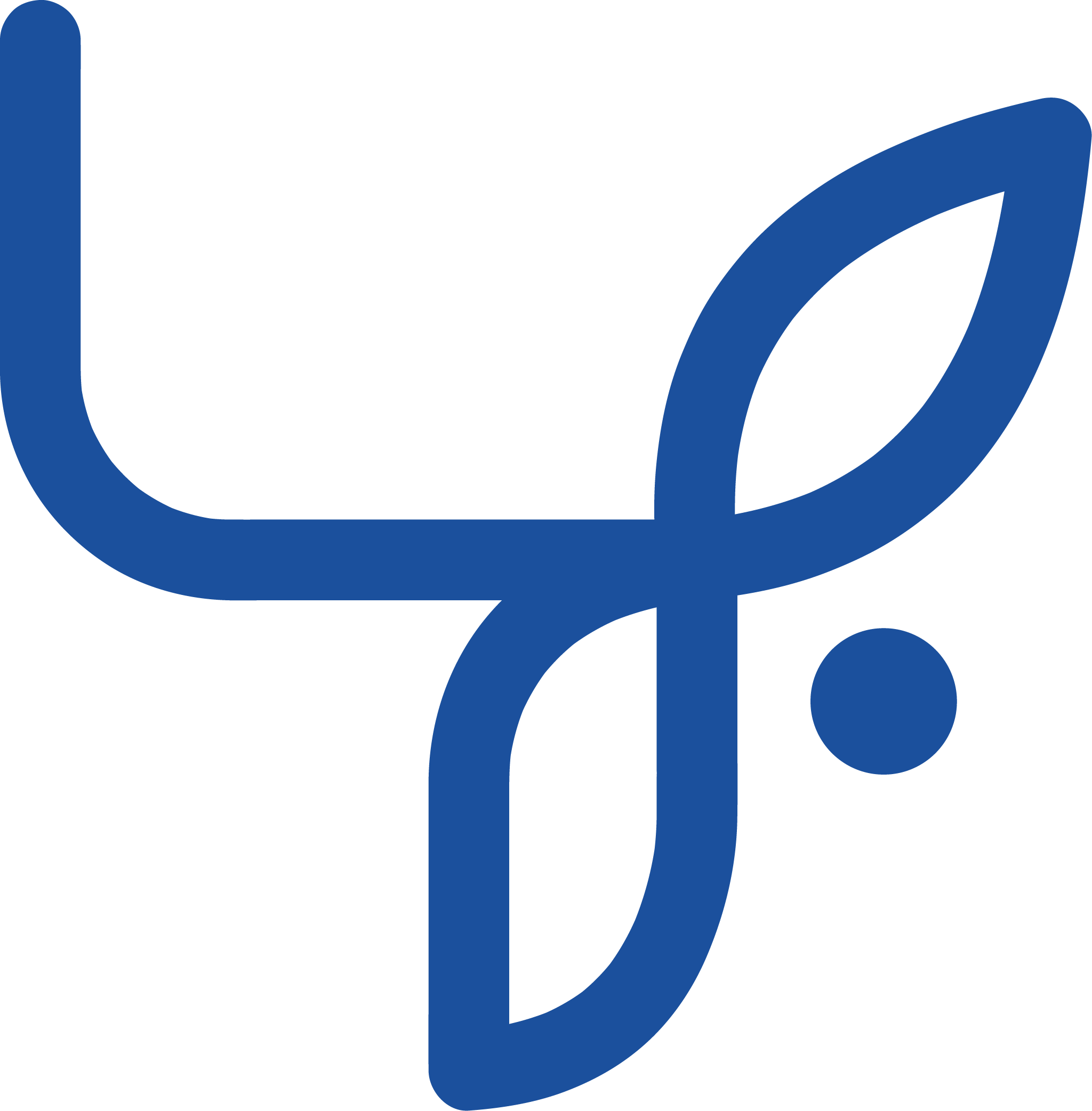 شرکت مبین انرژی خلیج فارس شرکت مبین انرژی خلیج فارس